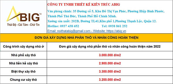 Đơn giá xây dựng và hoàn thiện nhà phố phần thô 2022.